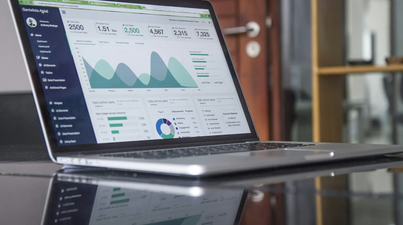 Launch Websites and Product Analytics preview