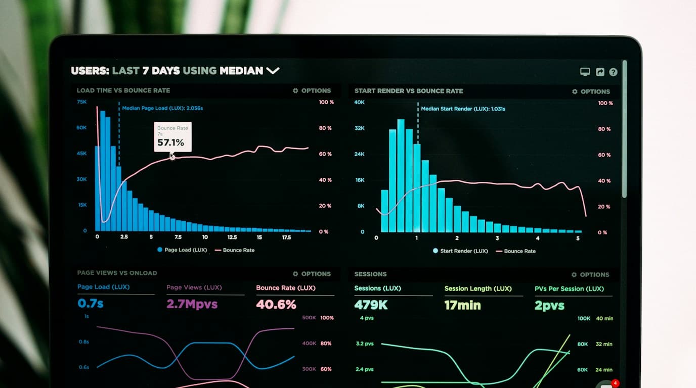 SaaS Product Development preview