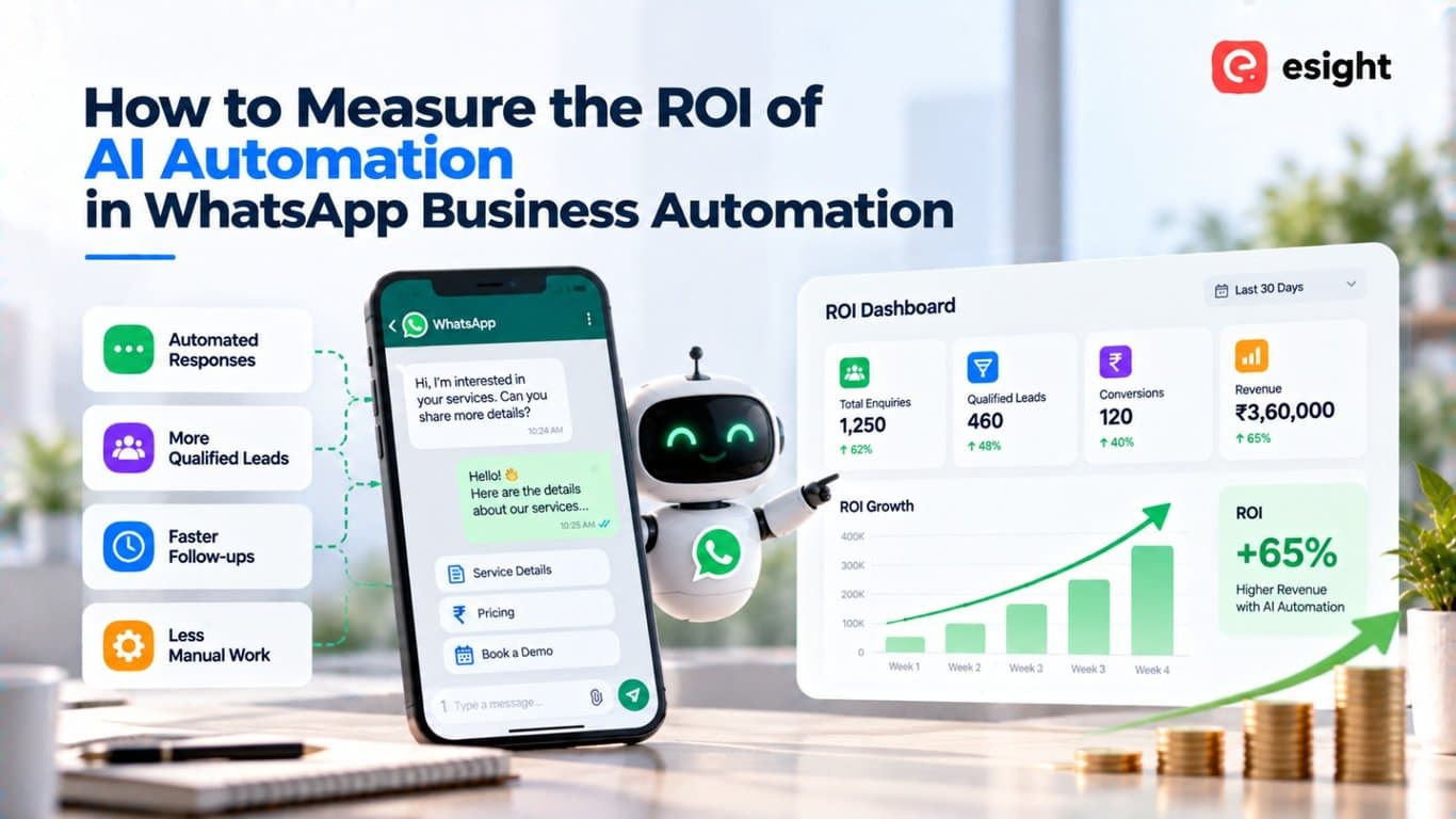 How to Measure the ROI of AI Automation in WhatsApp Business Automation